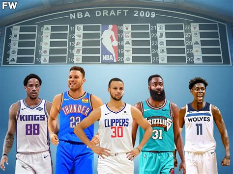 stephen curry draft class.